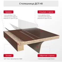 Столешница шпонированная 40мм (прямоугольная) шпон Дуба