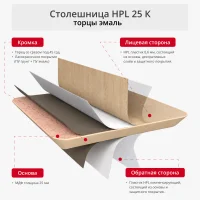 Столешница HPL 25 К торцы эмаль прямоугольная