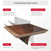 Столешница Камо шпон бука круглая
