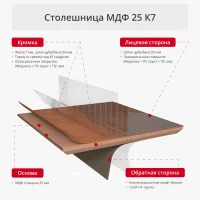 Столешница МДФ 25 К7 шпон бука круглая