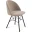 Стул Sheffilton SHT-ST35/S100