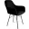 Стул Sheffilton SHT-ST38/S64