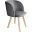 Стул Sheffilton SHT-ST33/S183